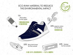 FYE法式環保休閒鞋原料是：10隻寶特瓶、有機棉內裡、回收鞋碎料、橡膠料