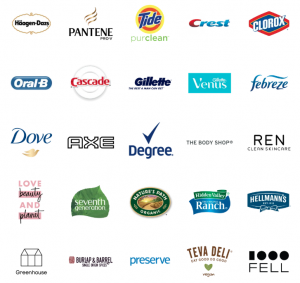 目前有 25 個品牌參與 Loop 的合作計畫。（來源： Loop ）